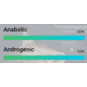 BIOMEDIC SARMS TESTOLONE 25MG 100TABS