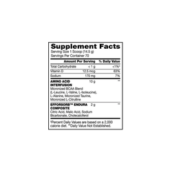ON AMINO ENERGY 585 GRS 65 SERV